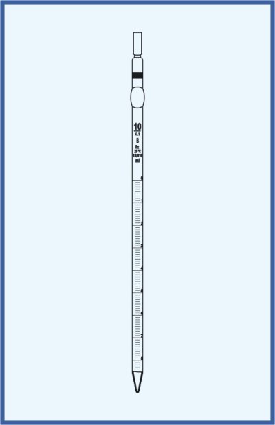 Pipettes - Graduated pipettes, QUALICOLOR, COLOR CODE - for comlete delivery, with safety bulb, class B