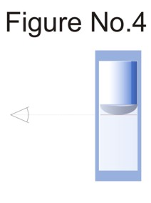 Figure No.4