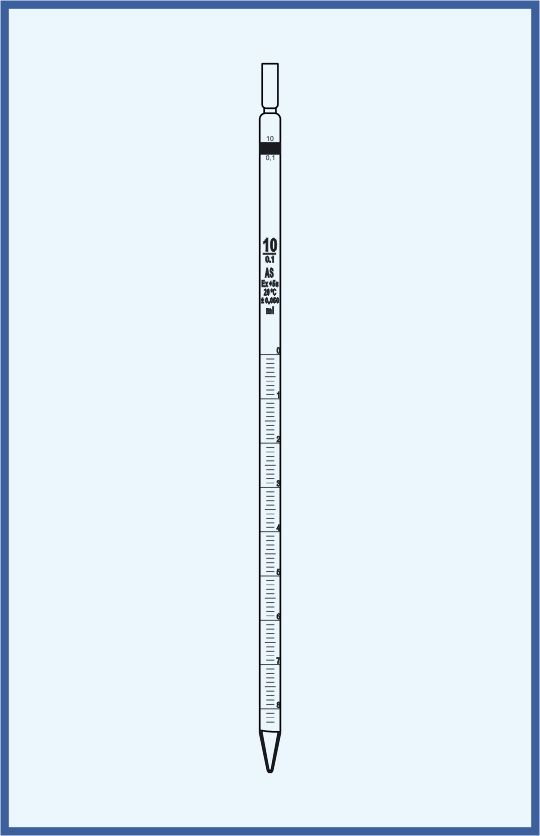 Batch conformity for graduated pipettes